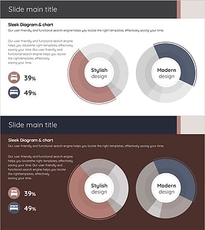 가구 크기 선호도를 시각화한 도넛형 차트 슬라이드