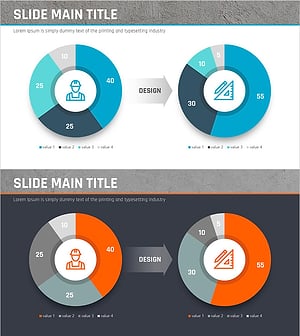 기술 흐름 도넛차트 – 시장 점유율 분석