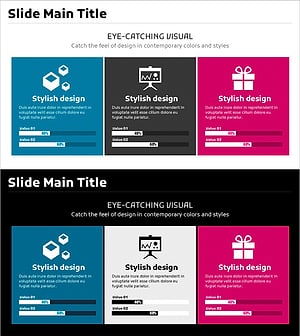 세 가지 세부 분석 차트 – 마케팅 전략 및 성과