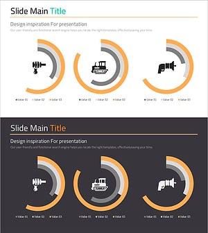 기술 별 도넛 차트 – 시장 현황과 경쟁 우위