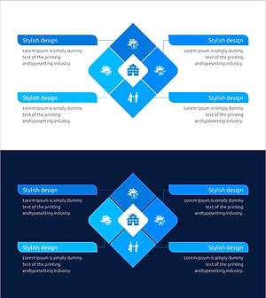 부동산 확산 시스템 – 혁신적 클러스터 도식