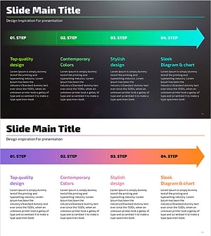 단계별 스텝 흐름도를 활용한 사업 추진 전략