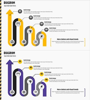건축 설비 체계 다이어그램 – 사업 추진 전략