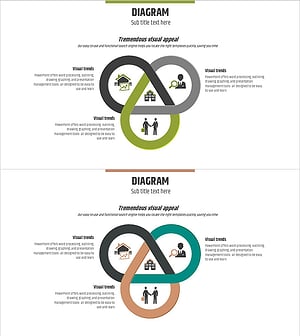 부동산 마케팅 연결 다이어그램