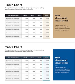 테이블 분석 요약 박스 – 재무 성과 시각화