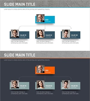 Systematic Visualization with Concrete Organizational Chart – Clear Structure and Communication