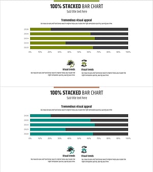 부동산 거래량 분석을 위한 가로막대 차트