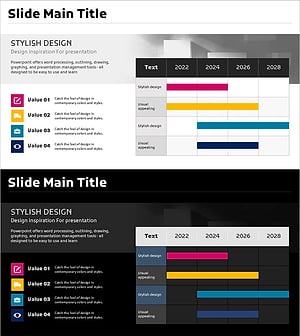 Schedule of Promotion by Item – Operational Plans and Distribution Strategy