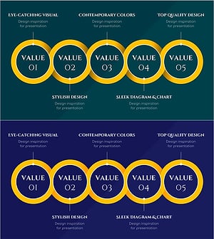 Visualize Business Progression with Yellow Circular Connection Diagram