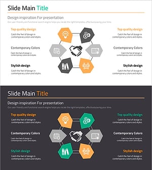 주요 마케팅 전략 슬라이드 - 핵심적 접근