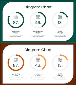 Donut Chart for Program Plan Progress Visualization