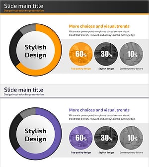 프로젝트 주요 성과 차트 – 핵심 성과 강조