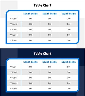 포인트 프레임의 테이블 차트 – 손익계산서와 주요 재무 지표