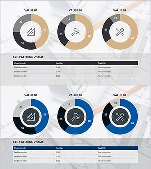 장비 수요 구성 그래프 – 시장 분석을 위한 효과적인 시각화