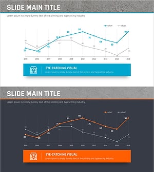 부동산 건축 현황 그래프 – 시장 분석 및 향후 전망