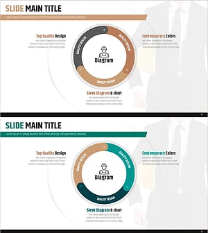 안전 관리 시스템 다이어그램 – 운영 계획과 기술 지원