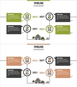Real Estate Timeline – Visualizing History and Operational Plans