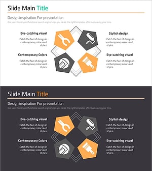 차별화 기술 전략 – 혁신적 사업 비전