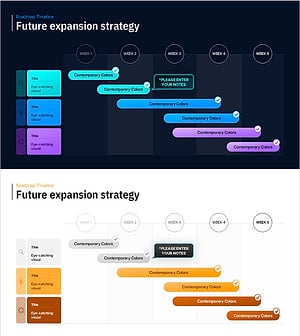 주차별 타임라인 전략 – 사업 추진 계획 표현