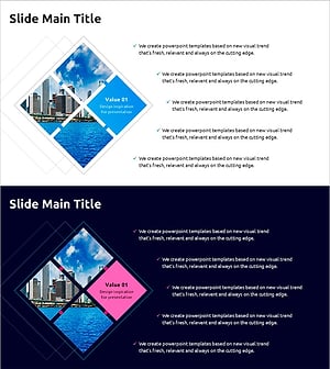 도시 관리 전략을 시각화한 클러스터 다이어그램