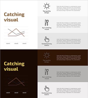 Line Charts for Living Conditions – Visualizing Market Analysis