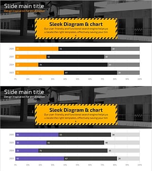 안전 사고 동향 가로막대 그래프 – 시장 분석 및 인사이트