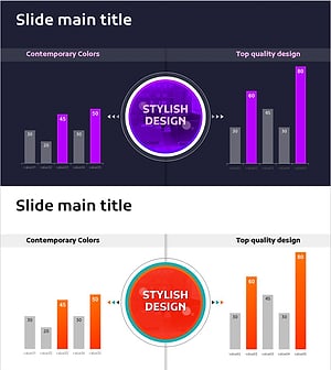 Target Sales Vertical Bar Graph - Visualizing Business Performance