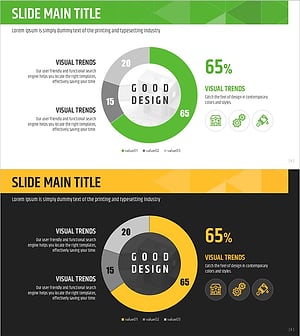 기술 구성 현황 도넛 차트 – 시장 및 경쟁사 분석