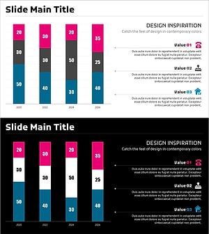 4년간의 매출 변화 시각화 – 시장 분석을 위한 효과적인 도구