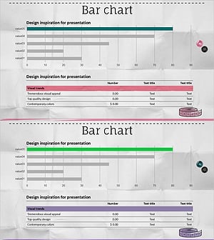 순위 강조 막대차트와 테이블 – 매출 및 성과 관리