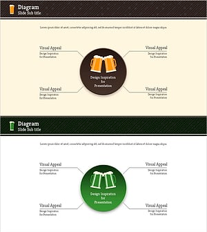 맥주 확산 다이어그램 – 사업 영역을 강조하는 인포그래픽