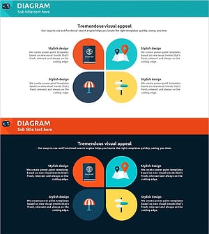 해외 여행 계획 확산 다이어그램