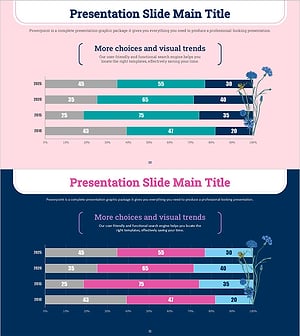Bar Graph for Market Trends Analysis – Visualizing Change