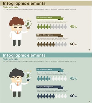 People's Evaluations and Feedback on Energy Conservation – Customer Success Case Analysis