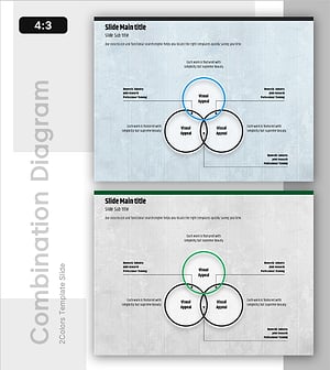 서비스 운영 계획 – 사업 전략과 기술 부문 구체화