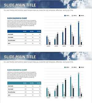 바다 등대 향후 경쟁사 시장 전망 세로막대 그래프