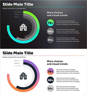 건축물 분석 차트 – 시장 현황과 성과를 시각화