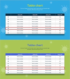 바이러스 테마 차트 – 시장 분석을 위한 다이어그램
