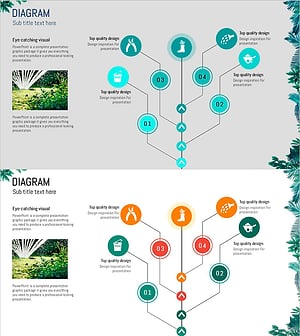 원예 흐름 연결 다이어그램 – 서비스 구축 방안