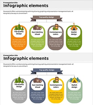 Camping Business Support Plan – Expressed in Orange Yellow Diagram