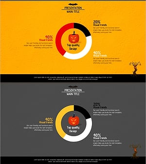 할로윈 점유율 차트 – 시장 분석과 시각적 전달