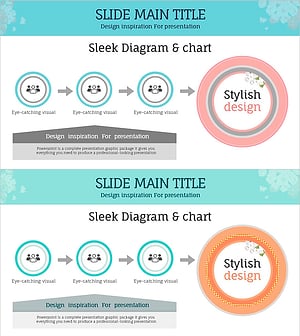 원형 프로세스 전략 – 비전과 성과