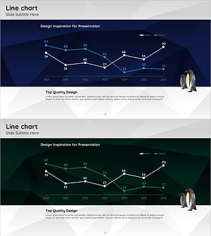 북극 펭귄 꺾은선 그래프 – 시장 동향 분석