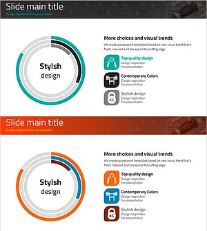 사용도 비중 도넛차트 – 경쟁 우위 분석
