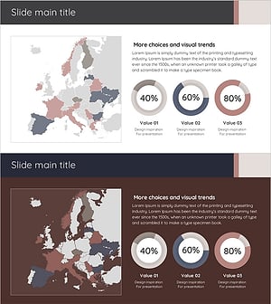 지역별 판매량 그래프 – 시장 현황 시각화