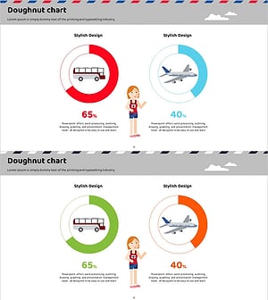 Visual Representation of Transportation Preferences When Traveling – Donut Chart