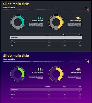 도넛차트 분석과 테이블 – 심플한 데이터 시각화