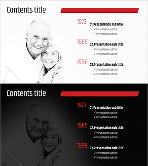 역사 와이드 템플릿 목차 - 연혁의 타임라인