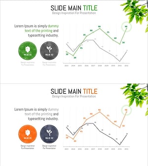 반려식물 언급량 추이 – 재무 성과 분석