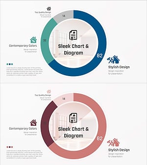 Outstanding Equipment Donut Chart – An Easy Tool for Performance Analysis